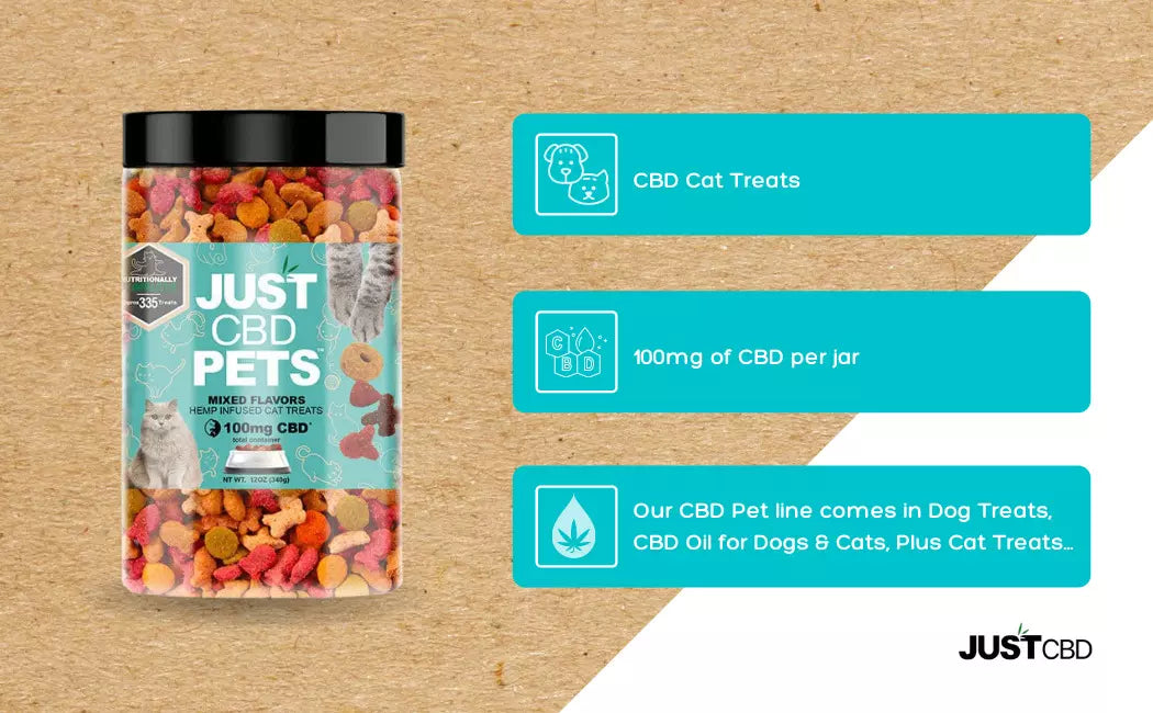 Just CBD Cat Treats